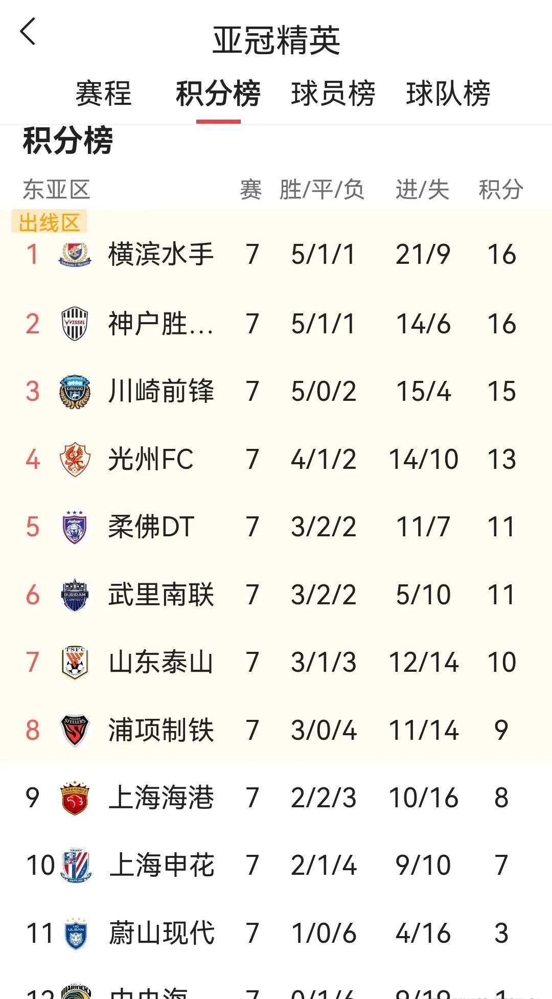 科索沃队在努力拼搏中获得胜利，实现晋级的简单介绍